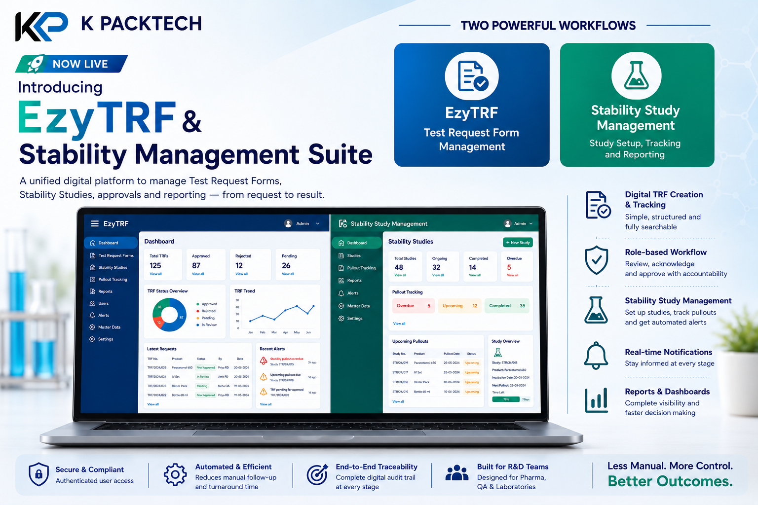 EzyTRF and Stability Study Management dashboards shown side by side on a laptop screen